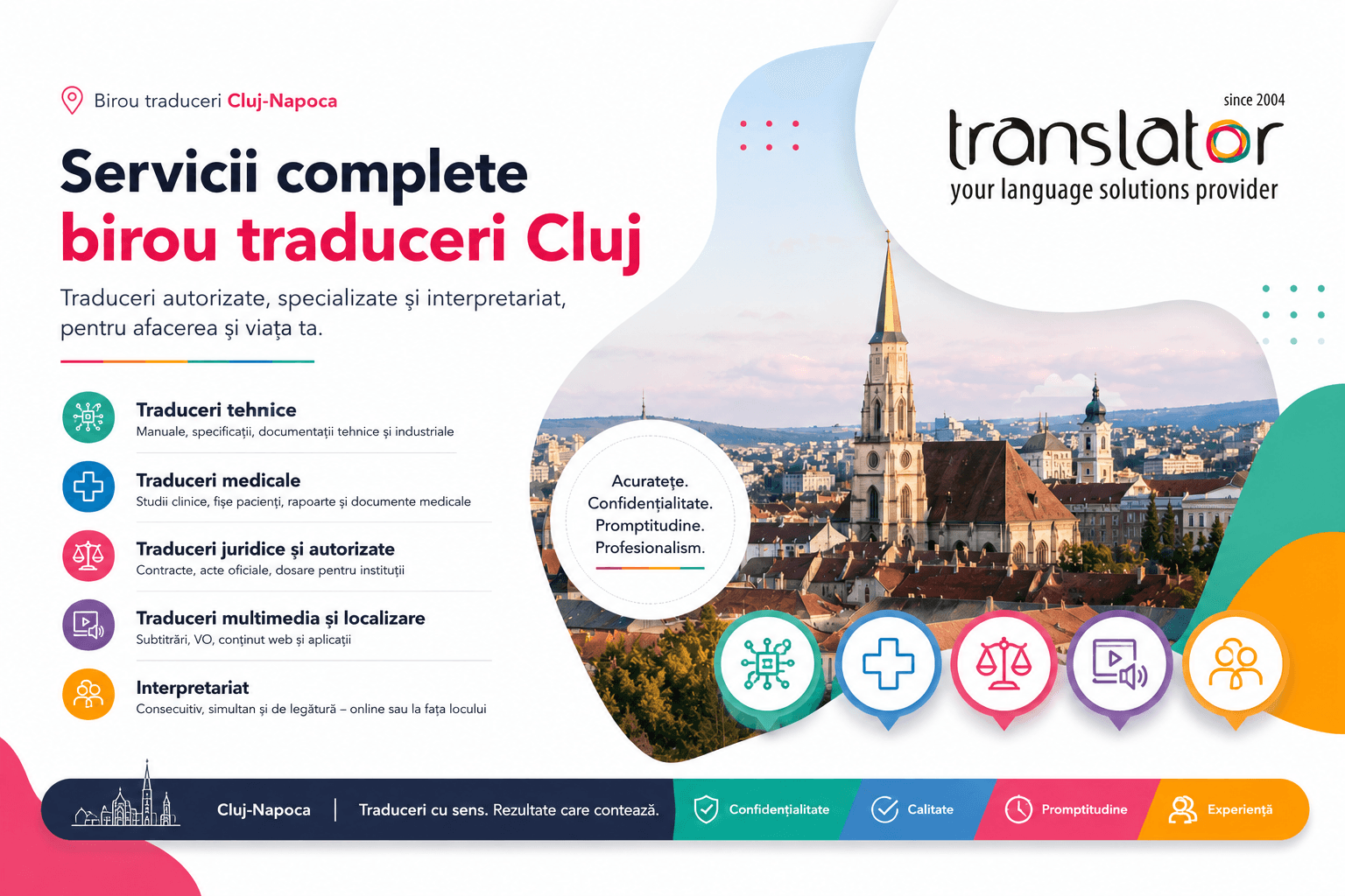 Servicii complete birou de traduceri Cluj-Napoca — traduceri tehnice, medicale, autorizate, interpretariat si localizare