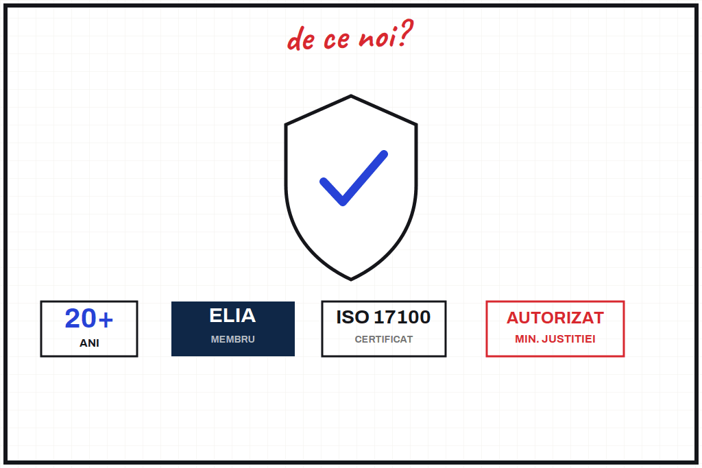 banner-dece traduceri autorizate online